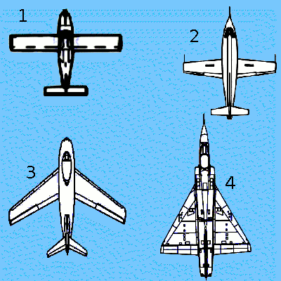 Les différents types d'ailes d'avions